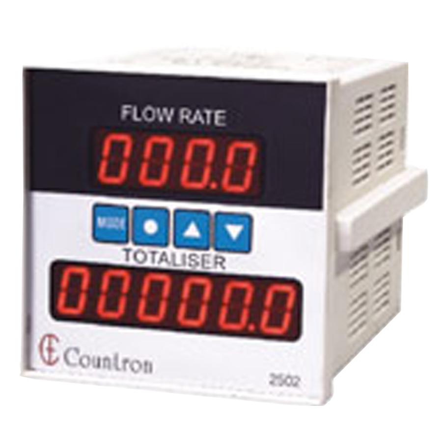 Flow Indicator with totalizer