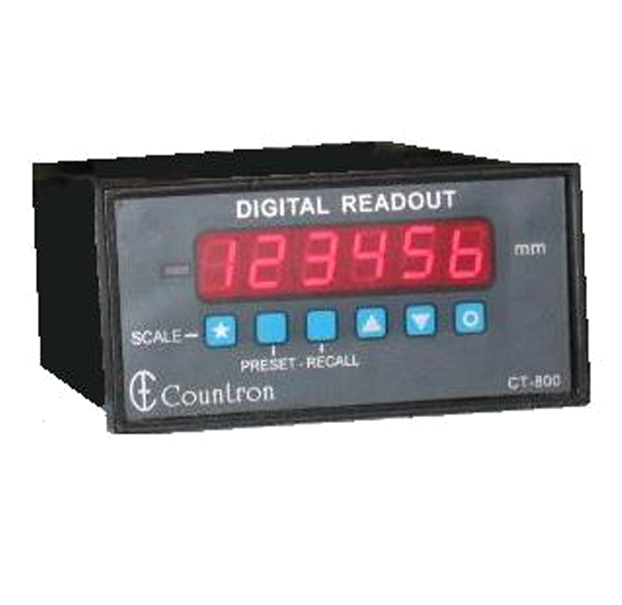Digital Readout for Encoders with dual set limits