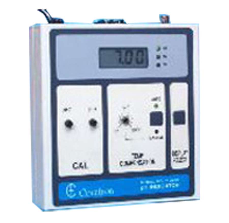 Wall Mounted pH Indicator with 4 20mA Tx