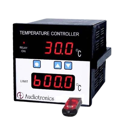 Data Acquisition Systems (DAQ), Data Logger Systems