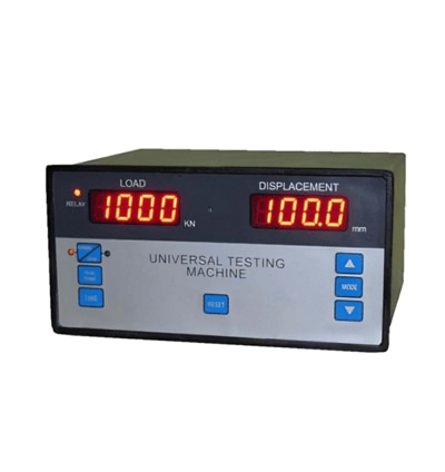 Peak Load Indicators/Loggers